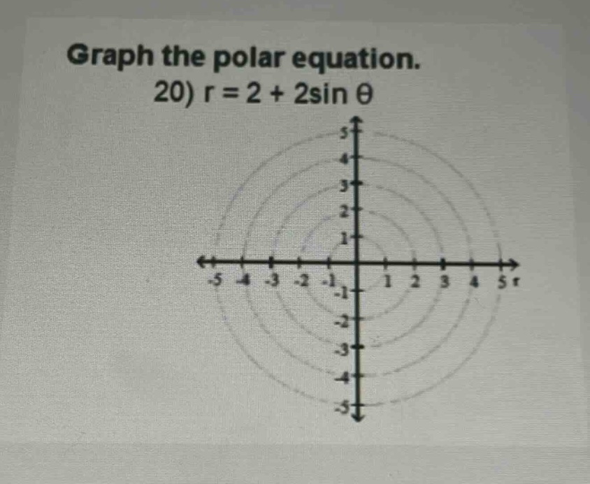 graph the polar equation. 20) r = 2 + 2sin θ