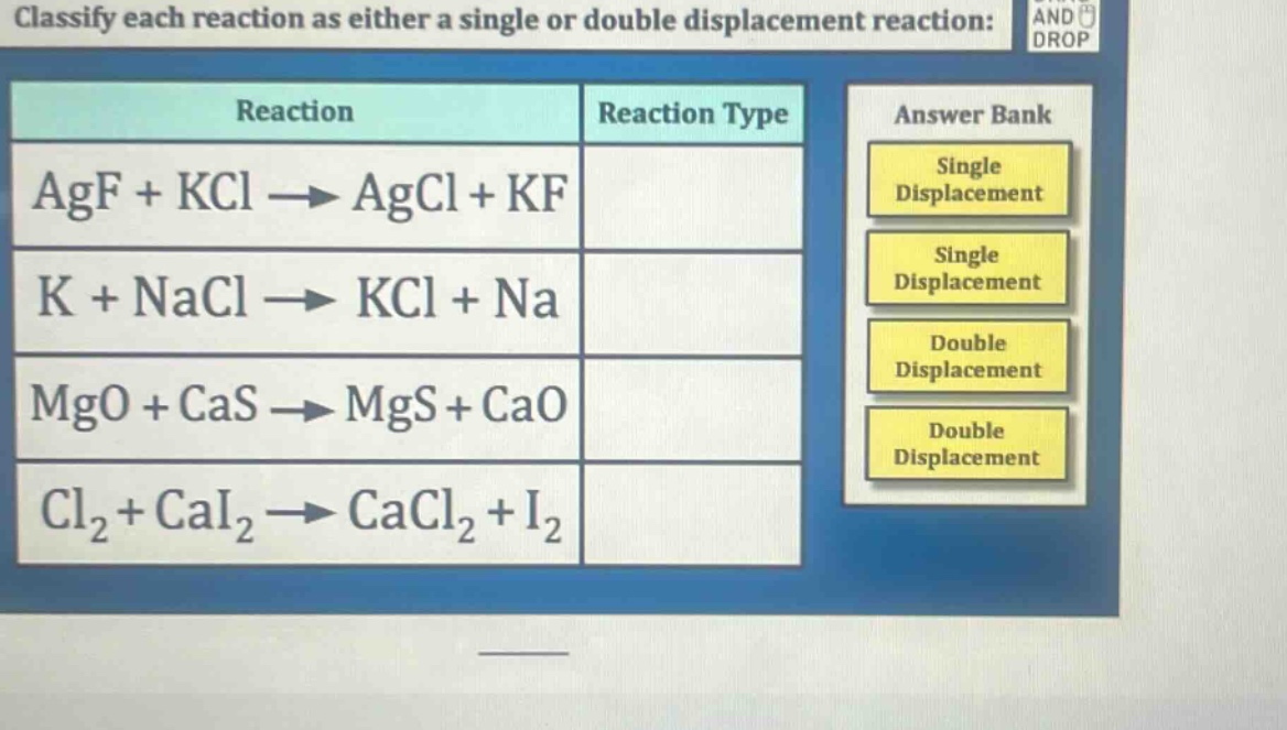 classify each reaction as either a single or double displacement reaction: reaction reaction type answer bank agf + kcl → agcl + kf single displacement k + nacl → kcl + na single displacement mgo + cas → mgs + cao double displacement cl₂ + cai₂ → cacl₂ + i₂ double displacement