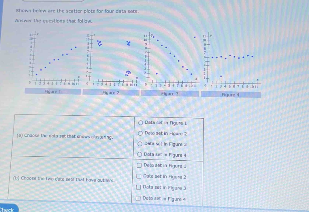shown below are the scatter plots for four data sets. answer the questions that follow. (a) choose the data set that shows clustering. data set in figure 1 data set in figure 2 data set in figure 3 data set in figure 4 (b) choose the two data sets that have outliers. data set in figure 1 data set in figure 2 data set in figure 3 data set in figure 4
