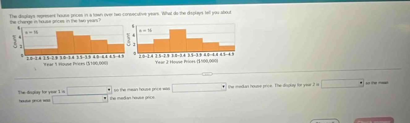 the displays represent house prices in a town over two consecutive years. what do the displays tell you about the change in house prices in the two years?\nthe display for year 1 is so the mean house price was the median house price. the display for year 2 is so the mean house price was the median house price.