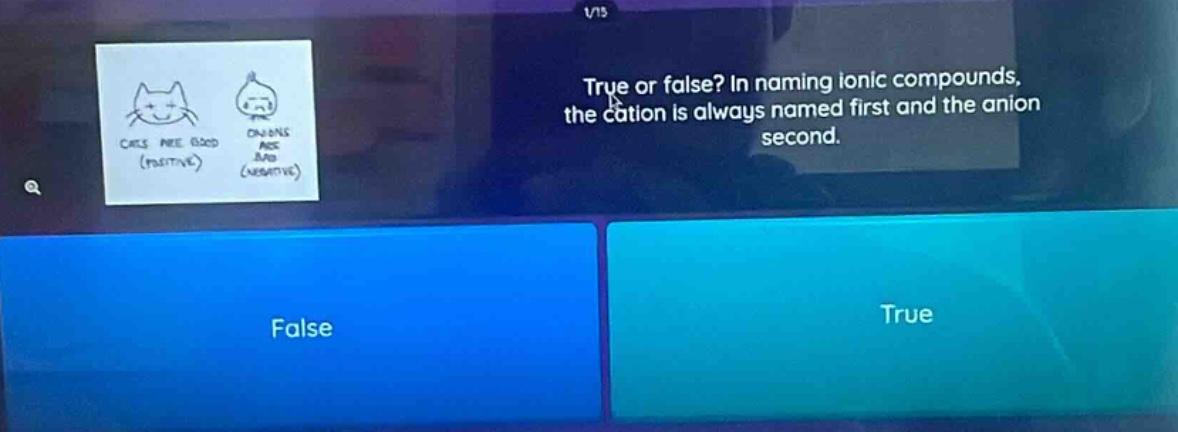 true or false? in naming ionic compounds, the cation is always named first and the anion second.