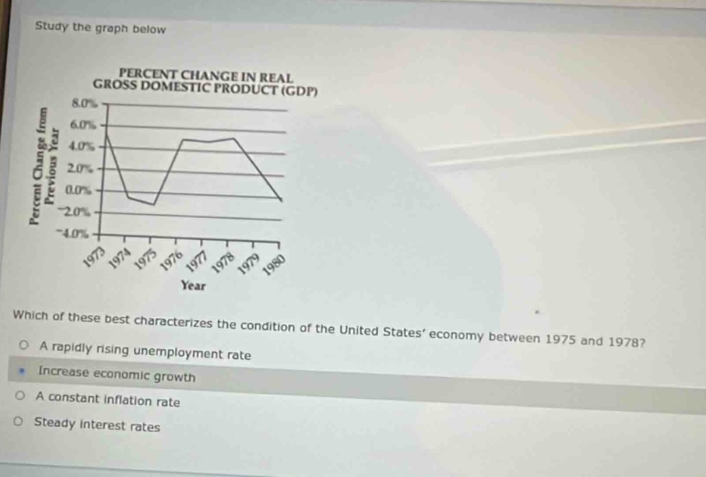study the graph below\npercent change in real gross domestic product (gdp)\nwhich of these best characterizes the condition of the united states’ economy between 1975 and 1978?\na rapidly rising unemployment rate\nincrease economic growth\na constant inflation rate\nsteady interest rates