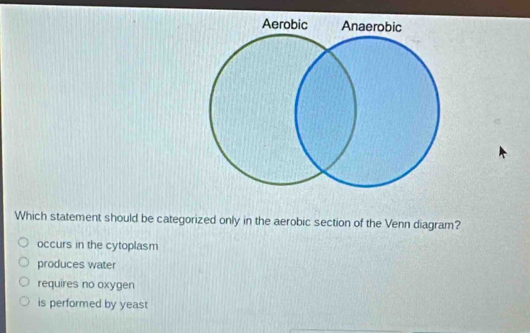 which statement should be categorized only in the aerobic section of the venn diagram?\noccurs in the cytoplasm\nproduces water\nrequires no oxygen\nis performed by yeast