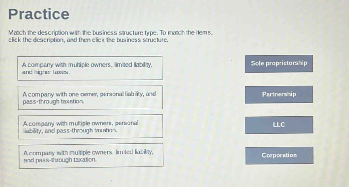practice\nmatch the description with the business structure type. to match the items, click the description, and then click the business structure.\na company with multiple owners, limited liability, and higher taxes.\na company with one owner, personal liability, and pass - through taxation.\na company with multiple owners, personal liability, and pass - through taxation.\na company with multiple owners, limited liability, and pass - through taxation.\nsole proprietorship\npartnership\nllc\ncorporation