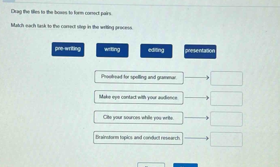 drag the tiles to the boxes to form correct pairs. match each task to the correct step in the writing process. pre - writing writing editing presentation proofread for spelling and grammar. make eye contact with your audience. cite your sources while you write. brainstorm topics and conduct research.