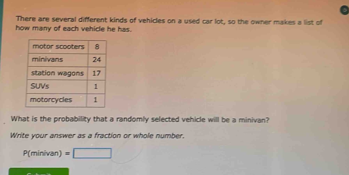there are several different kinds of vehicles on a used car lot, so the owner makes a list of how many of each vehicle he has. motor scooters 8 minivans 24 station wagons 17 suvs 1 motorcycles 1 what is the probability that a randomly selected vehicle will be a minivan? write your answer as a fraction or whole number. p(minivan) =