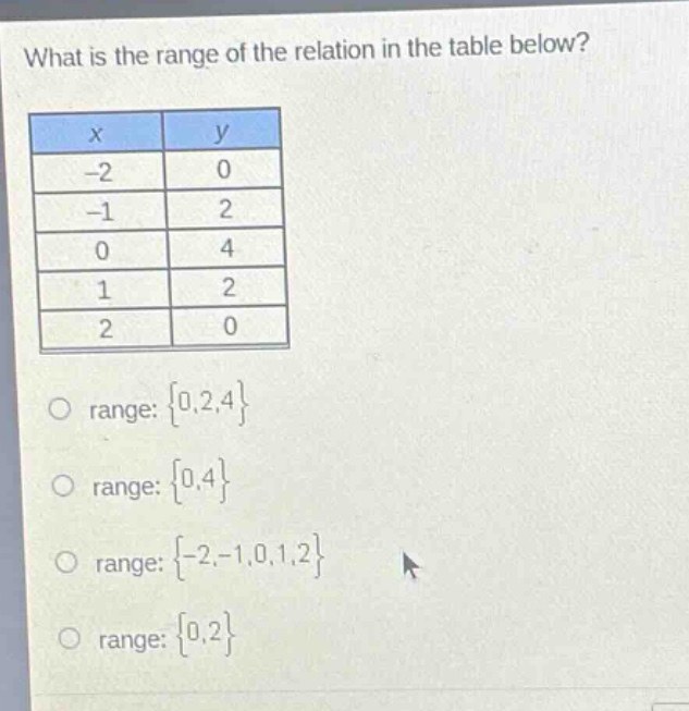 what is the range of the relation in the table below?\n| x | y |\n| -2 | 0 |\n| -1 | 2 |\n| 0 | 4 |\n| 1 | 2 |\n| 2 | 0 |\nrange: {0,2,4}\nrange: {0,4}\nrange: {-2,-1,0,1,2}\nrange: {0,2}
