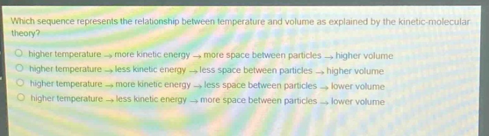 which sequence represents the relationship between temperature and volume as explained by the kinetic - molecular theory?\nhigher temperature → more kinetic energy → more space between particles → higher volume\nhigher temperature → less kinetic energy → less space between particles → higher volume\nhigher temperature → more kinetic energy → less space between particles → lower volume\nhigher temperature → less kinetic energy → more space between particles → lower volume