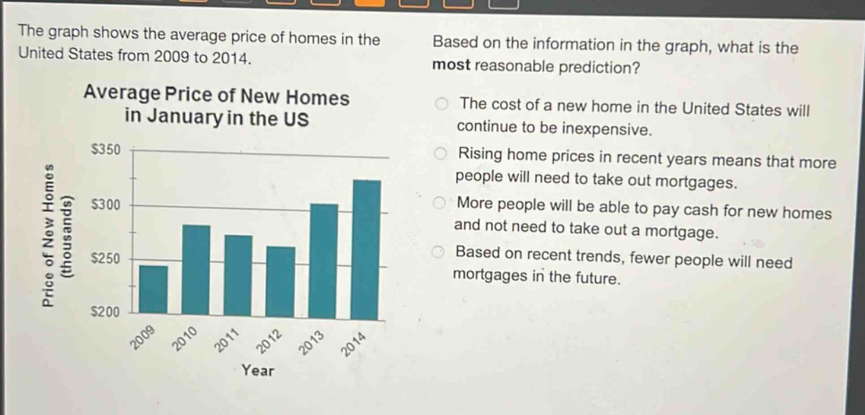 the graph shows the average price of homes in the united states from 2009 to 2014. average price of new homes in january in the us based on the information in the graph, what is the most reasonable prediction? the cost of a new home in the united states will continue to be inexpensive. rising home prices in recent years means that more people will need to take out mortgages. more people will be able to pay cash for new homes and not need to take out a mortgage. based on recent trends, fewer people will need mortgages in the future.