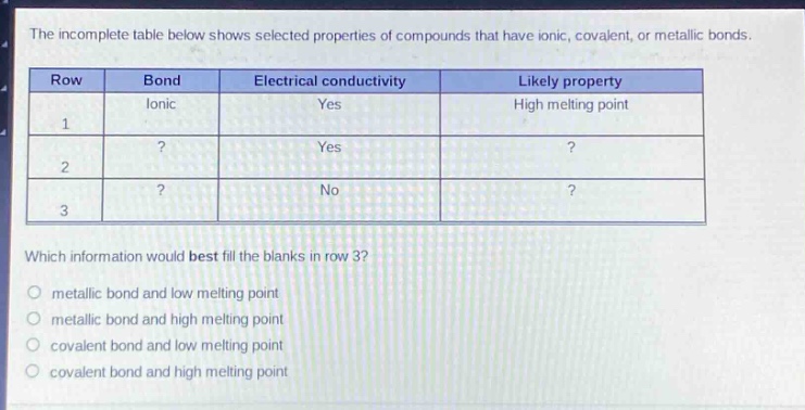 the incomplete table below shows selected properties of compounds that have ionic, covalent, or metallic bonds.\nrow bond electrical conductivity likely property\n1 ionic yes high melting point\n2? yes?\n3? no?\nwhich information would best fill the blanks in row 3?\nmetallic bond and low melting point\nmetallic bond and high melting point\ncovalent bond and low melting point\ncovalent bond and high melting point