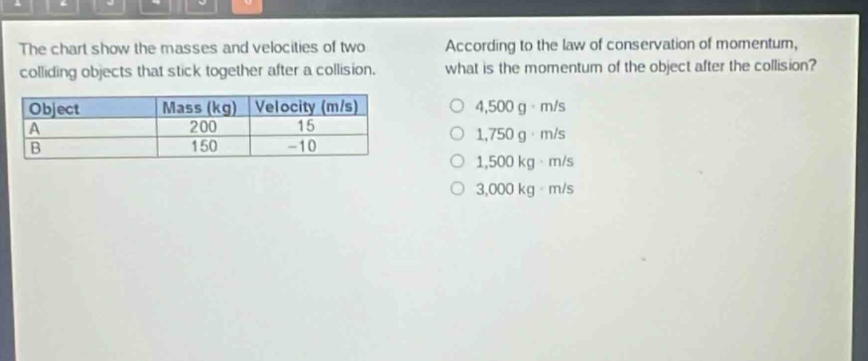 the chart show the masses and velocities of two colliding objects that stick together after a collision. according to the law of conservation of momentum, what is the momentum of the object after the collision?\n|object|mass (kg)|velocity (m/s)|\n|----|----|----|\n|a|200|15|\n|b|150|-10|\no 4,500 g·m/s\no 1,750 g·m/s\no 1,500 kg·m/s\no 3,000 kg·m/s