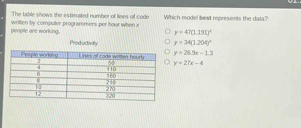 the table shows the estimated number of lines of code written by computer programmers per hour when x people are working. which model best represents the data? productivity\n| people working | lines of code written hourly |\n| ---- | ---- |\n| 2 | 50 |\n| 4 | 110 |\n| 6 | 160 |\n| 8 | 210 |\n| 10 | 270 |\n| 12 | 320 |\no y = 47(1.191)^x\no y = 34(1.204)^x\no y = 26.9x - 1.3\no y = 27x - 4
