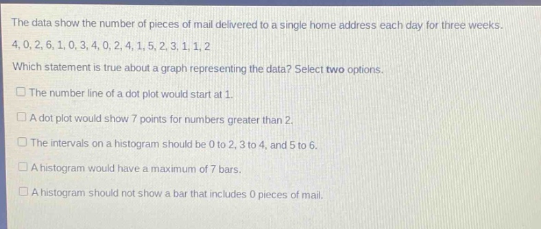 the data show the number of pieces of mail delivered to a single home address each day for three weeks. 4, 0, 2, 6, 1, 0, 3, 4, 0, 2, 4, 1, 5, 2, 3, 1, 1, 2 which statement is true about a graph representing the data? select two options. the number line of a dot - plot would start at 1. a dot - plot would show 7 points for numbers greater than 2. the intervals on a histogram should be 0 to 2, 3 to 4, and 5 to 6. a histogram would have a maximum of 7 bars. a histogram should not show a bar that includes 0 pieces of mail.