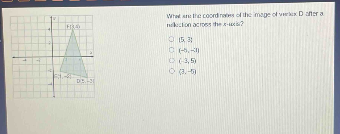 what are the coordinates of the image of vertex d after a reflection across the x - axis?\n(5, 3)\n(-5, -3)\n(-3, 5)\n(3, -5)