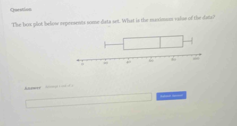 question the box plot below represents some data set. what is the maximum value of the data? answer attempt 1 out of 2
