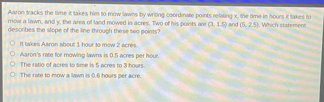 aaron tracks the time it takes him to mow lawns by writing coordinate points relating x, the time in hours it takes to mow a lawn, and y, the area of land mowed in acres. two of his points are (3, 1.5) and (5, 2.5). which statement describes the slope of the line through these two points?\nit takes aaron about 1 hour to mow 2 acres.\naarons rate for mowing lawns is 0.5 acres per hour.\nthe ratio of acres to time is 5 acres to 3 hours.\nthe rate to mow a lawn is 0.6 hours per acre.