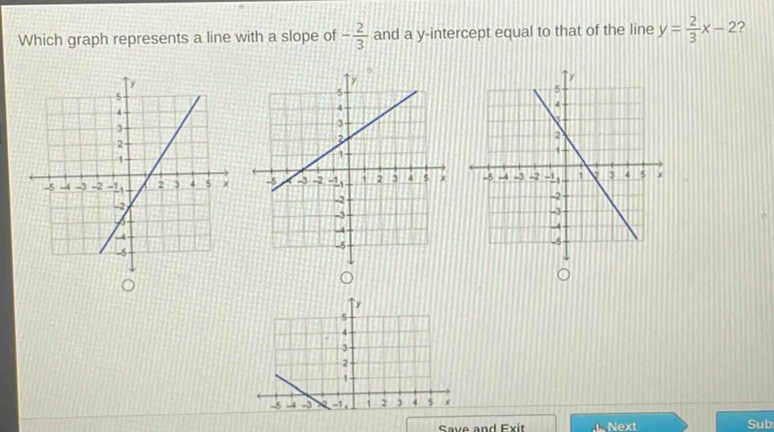 which graph represents a line with a slope of $-\frac{2}{3}$ and a y - intercept equal to that of the line $y = \frac{2}{3}x - 2$?
