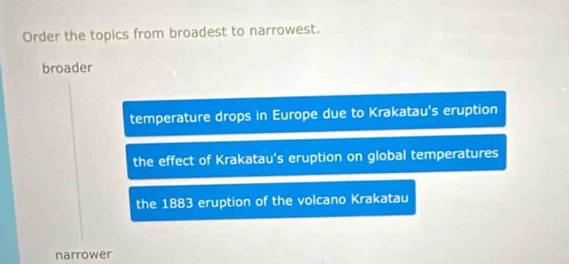 order the topics from broadest to narrowest. broader temperature drops in europe due to krakataus eruption the effect of krakataus eruption on global temperatures the 1883 eruption of the volcano krakatau narrower