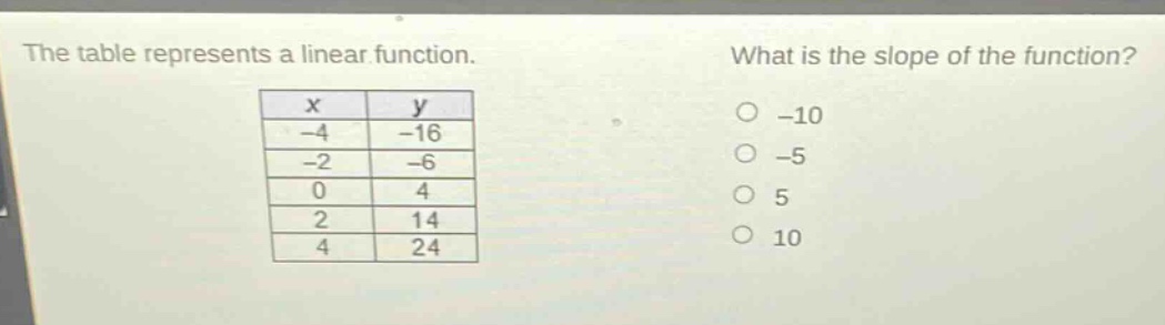 the table represents a linear function. what is the slope of the function?\n| x | y |\n| -4 | -16 |\n| -2 | -6 |\n| 0 | 4 |\n| 2 | 14 |\n| 4 | 24 |\n-10\n-5\n5\n10