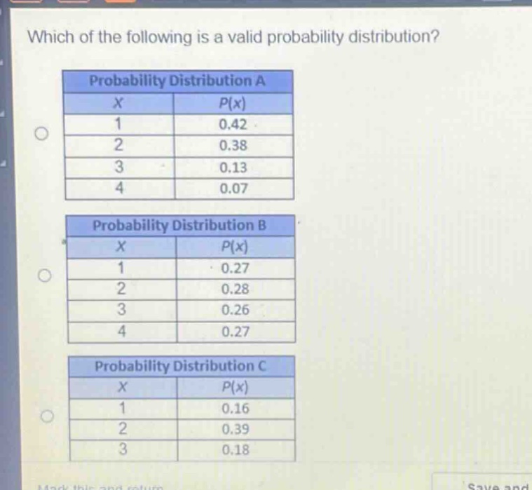 which of the following is a valid probability distribution?\nprobability distribution a\n|x|p(x)|\n|1|0.42|\n|2|0.38|\n|3|0.13|\n|4|0.07|\nprobability distribution b\n|x|p(x)|\n|1|0.27|\n|2|0.28|\n|3|0.26|\n|4|0.27|\nprobability distribution c\n|x|p(x)|\n|1|0.16|\n|2|0.39|\n|3|0.18|