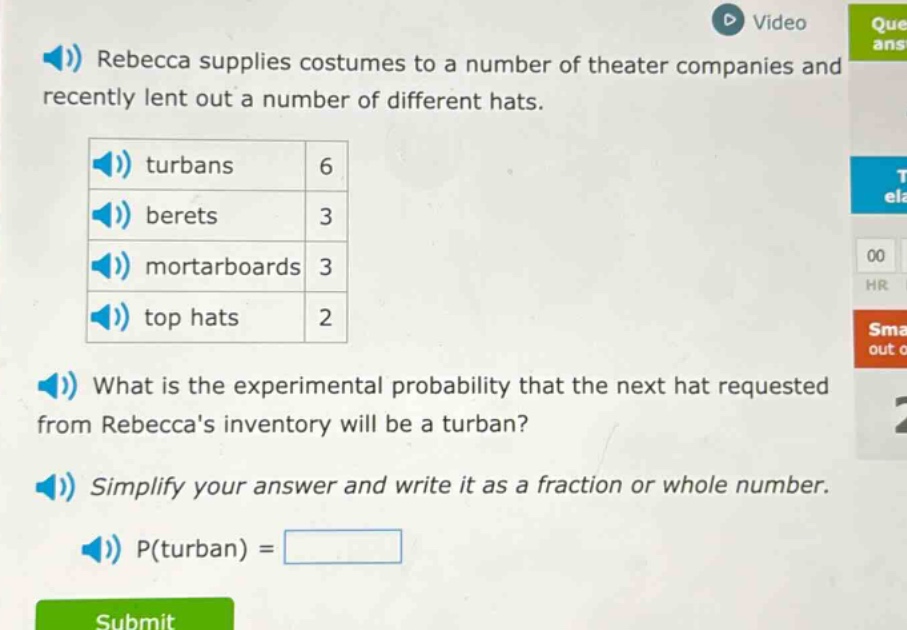 rebecca supplies costumes to a number of theater companies and recently lent out a number of different hats.\nturbans 6\nberets 3\nmortarboards 3\ntop hats 2\nwhat is the experimental probability that the next hat requested from rebeccas inventory will be a turban?\nsimplify your answer and write it as a fraction or whole number.\np(turban) =