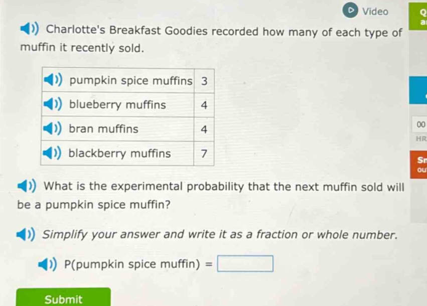 charlottes breakfast goodies recorded how many of each type of muffin it recently sold. pumpkin spice muffins 3 blueberry muffins 4 bran muffins 4 blackberry muffins 7 what is the experimental probability that the next muffin sold will be a pumpkin spice muffin? simplify your answer and write it as a fraction or whole number. p(pumpkin spice muffin) =