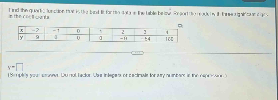find the quartic function that is the best fit for the data in the table below. report the model with three significant digits in the coefficients.\n|x| - 2| - 1|0|1|2|3|4|\n|y| - 9|0|0|0| - 9| - 54| - 180|\ny = \n(simplify your answer. do not factor. use integers or decimals for any numbers in the expression.)