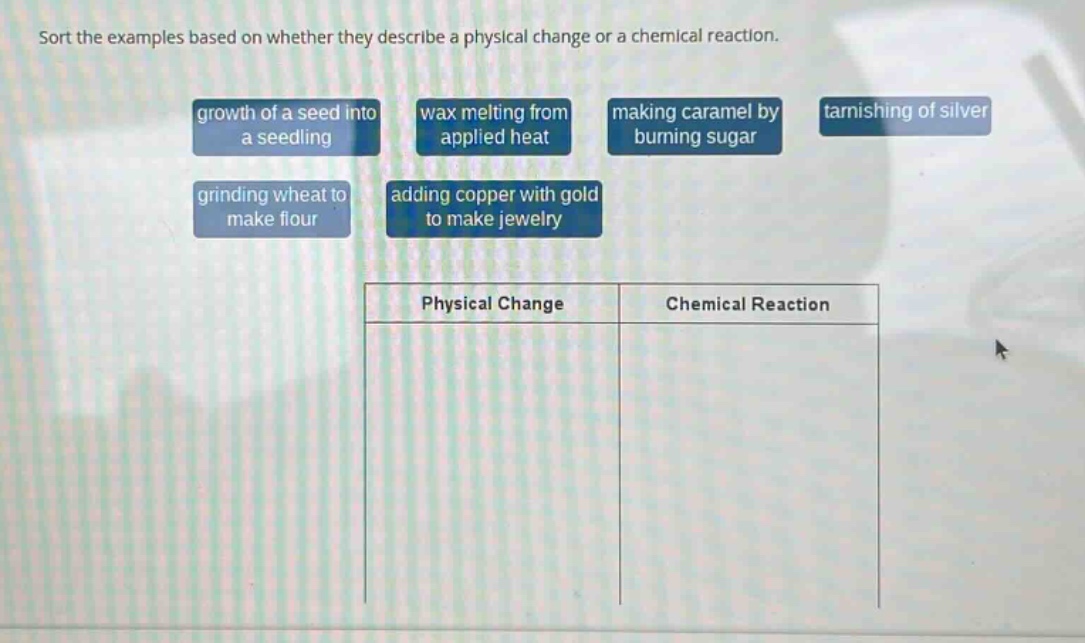 sort the examples based on whether they describe a physical change or a chemical reaction. growth of a seed into a seedling wax melting from applied heat making caramel by burning sugar tarnishing of silver grinding wheat to make flour adding copper with gold to make jewelry physical change chemical reaction