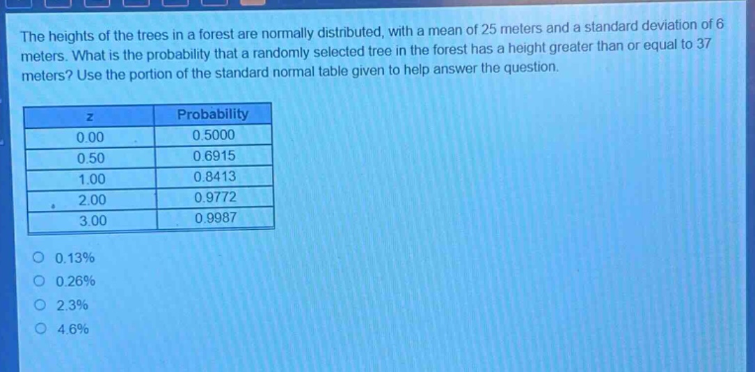 the heights of the trees in a forest are normally distributed, with a mean of 25 meters and a standard deviation of 6 meters. what is the probability that a randomly selected tree in the forest has a height greater than or equal to 37 meters? use the portion of the standard normal table given to help answer the question.\n| z | probability |\n|----|----| \n| 0.00 | 0.5000 |\n| 0.50 | 0.6915 |\n| 1.00 | 0.8413 |\n| 2.00 | 0.9772 |\n| 3.00 | 0.9987 |\n0.13%\n0.26%\n2.3%\n4.6%