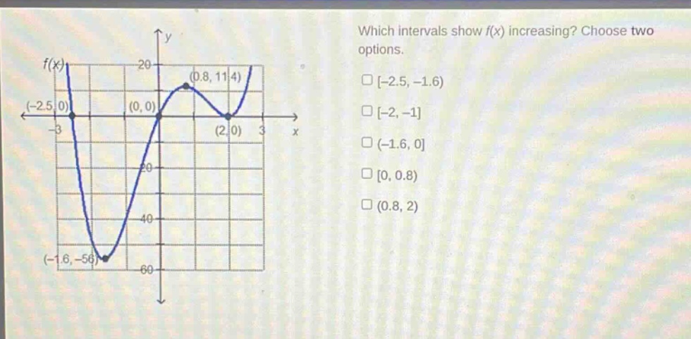 which intervals show f(x) increasing? choose two options. -2.5, -1.6 -2, -1 (-1.6, 0 0, 0.8) (0.8, 2)
