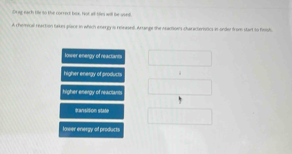 drag each tile to the correct box. not all tiles will be used. a chemical reaction takes place in which energy is released. arrange the reactions characteristics in order from start to finish. lower energy of reactants higher energy of products higher energy of reactants transition state lower energy of products