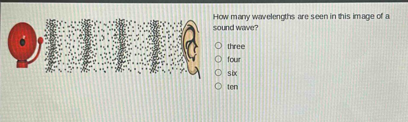 how many wavelengths are seen in this image of a sound wave?\nthree\nfour\nsix\nten