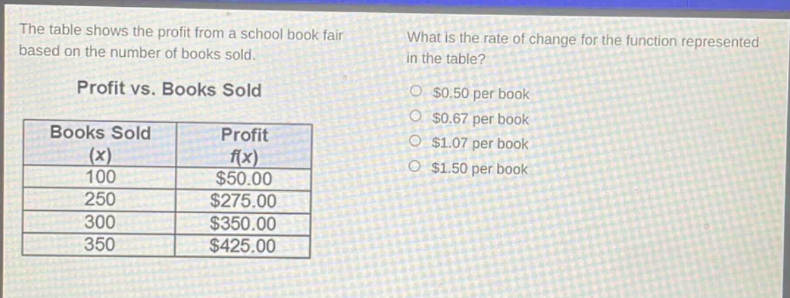 the table shows the profit from a school book fair based on the number of books sold.\nprofit vs. books sold\n| books sold (x) | profit f(x) |\n| ---- | ---- |\n| 100 | $50.00 |\n| 250 | $275.00 |\n| 300 | $350.00 |\n| 350 | $425.00 |\nwhat is the rate of change for the function represented in the table?\n$0.50 per book\n$0.67 per book\n$1.07 per book\n$1.50 per book