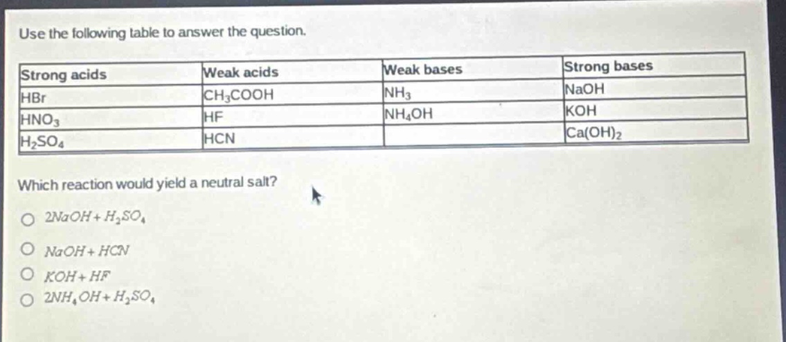 use the following table to answer the question.\n| strong acids | weak acids | weak bases | strong bases |\n| ---- | ---- | ---- | ---- |\n| hbr | ch₃cooh | nh₃ | naoh |\n| hno₃ | hf | nh₄oh | koh |\n| h₂so₄ | hcn | | ca(oh)₂ |\nwhich reaction would yield a neutral salt?\n○ 2naoh + h₂so₄\n○ naoh + hcn\n○ koh + hf\n○ 2nh₄oh + h₂so₄
