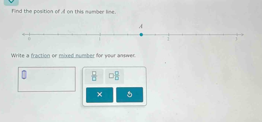 find the position of a on this number line.\nwrite a fraction or mixed number for your answer.