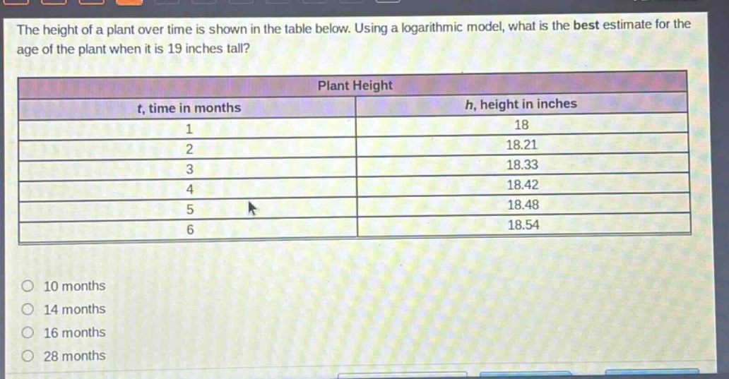 the height of a plant over time is shown in the table below. using a logarithmic model, what is the best estimate for the age of the plant when it is 19 inches tall?\n| t, time in months | h, height in inches |\n| ---- | ---- |\n| 1 | 18 |\n| 2 | 18.21 |\n| 3 | 18.33 |\n| 4 | 18.42 |\n| 5 | 18.48 |\n| 6 | 18.54 |\n10 months\n14 months\n16 months\n28 months