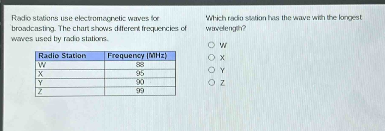 radio stations use electromagnetic waves for broadcasting. the chart shows different frequencies of waves used by radio stations. which radio station has the wave with the longest wavelength?\n| radio station | frequency (mhz) |\n| ---- | ---- |\n| w | 88 |\n| x | 95 |\n| y | 90 |\n| z | 99 |\no w\no x\no y\no z