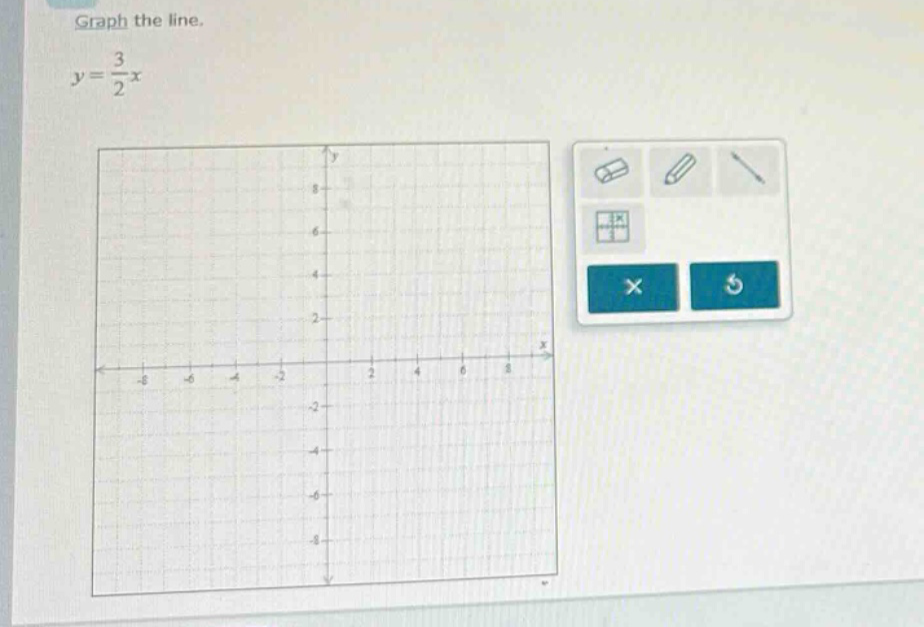 graph the line.\ny = \\frac{3}{2}x