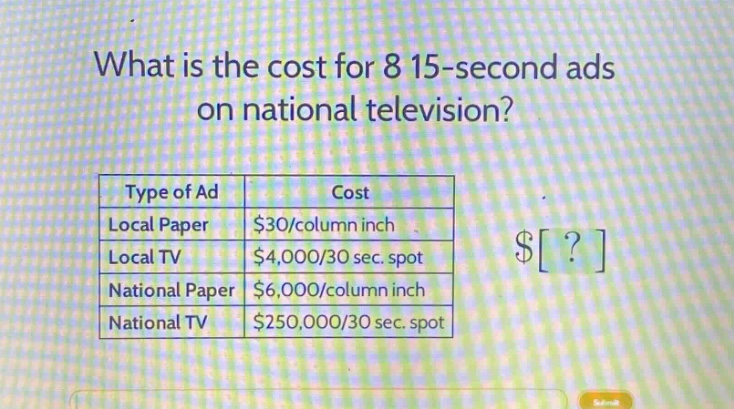 what is the cost for 8 15 - second ads on national television?\ntype of ad\tcost\nlocal paper\t$30/column inch\nlocal tv\t$4,000/30 sec. spot\nnational paper\t$6,000/column inch\nnational tv\t$250,000/30 sec. spot