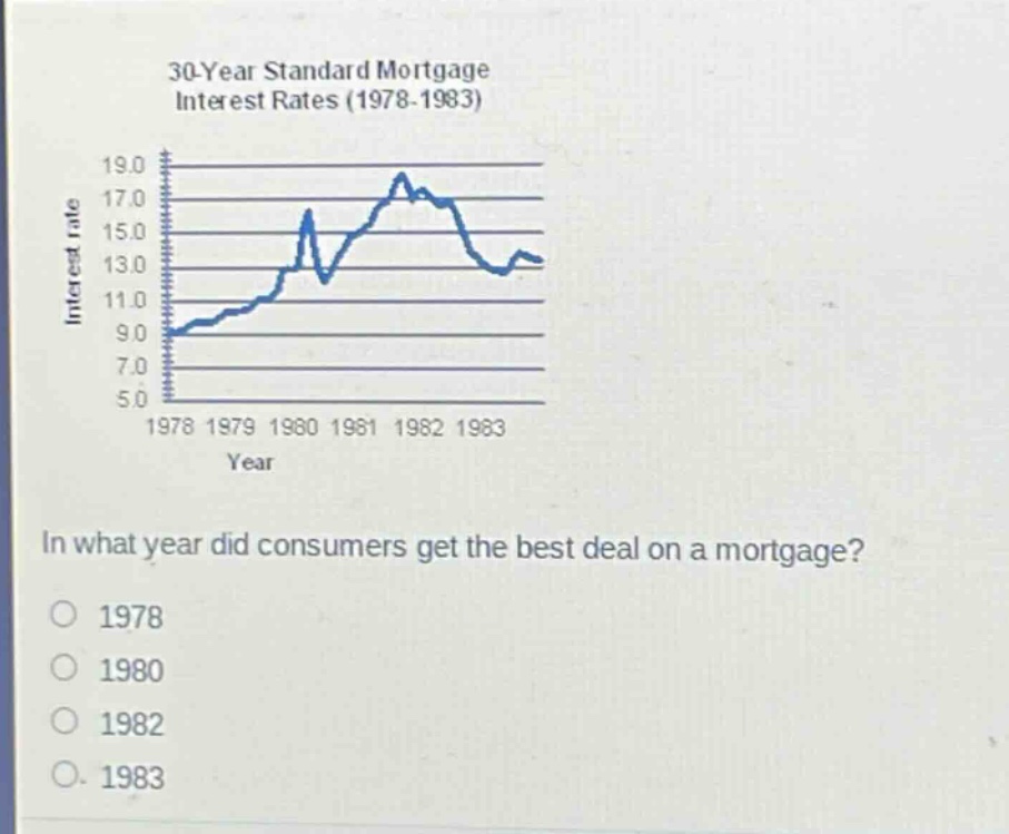 30 - year standard mortgage interest rates (1978 - 1983)\nin what year did consumers get the best deal on a mortgage?\n1978\n1980\n1982\n1983