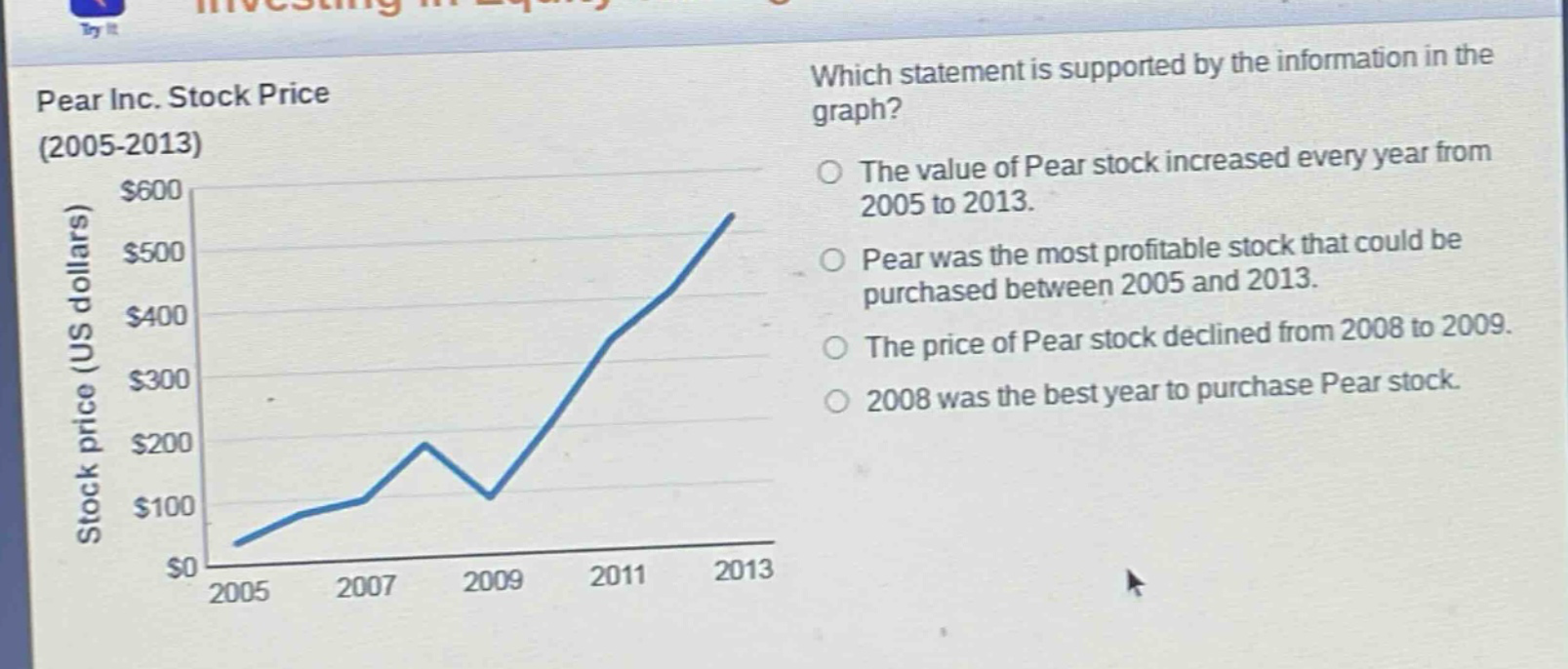 pear inc. stock price (2005 - 2013)\nwhich statement is supported by the information in the graph?\nthe value of pear stock increased every year from 2005 to 2013.\npear was the most profitable stock that could be purchased between 2005 and 2013.\nthe price of pear stock declined from 2008 to 2009.\n2008 was the best year to purchase pear stock.