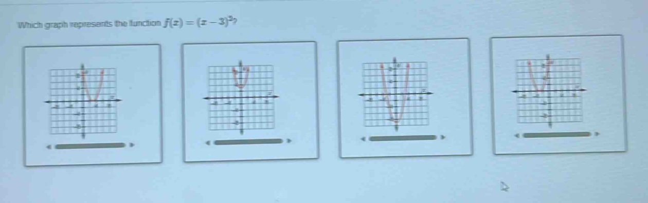 which graph represents the function $f(x)=(x - 3)^2$?