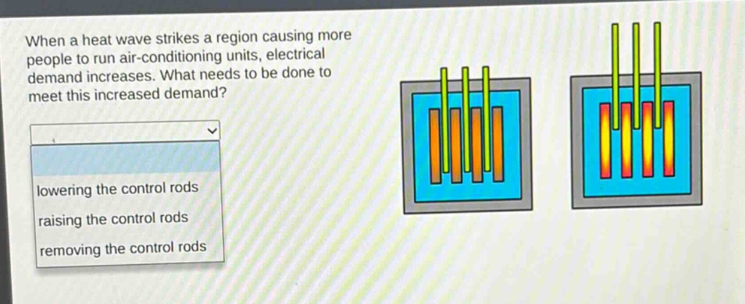 when a heat wave strikes a region causing more people to run air - conditioning units, electrical demand increases. what needs to be done to meet this increased demand?\nlowering the control rods\nraising the control rods\nremoving the control rods