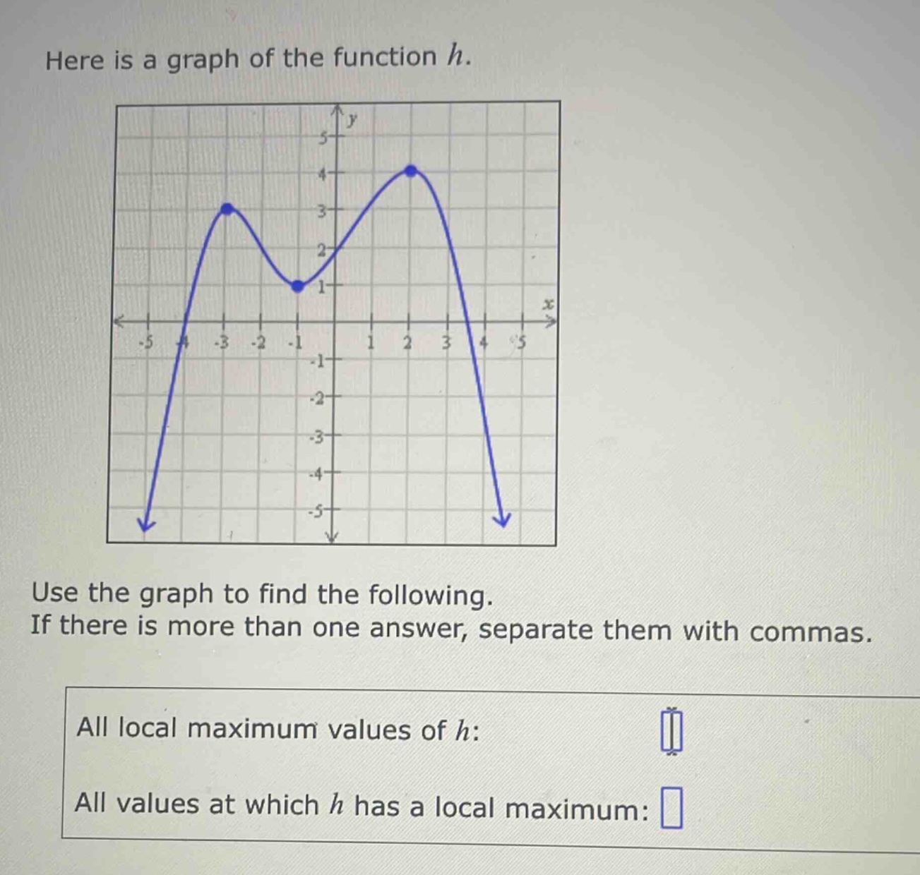 here is a graph of the function h. use the graph to find the following. if there is more than one answer, separate them with commas. all local maximum values of h: all values at which h has a local maximum: