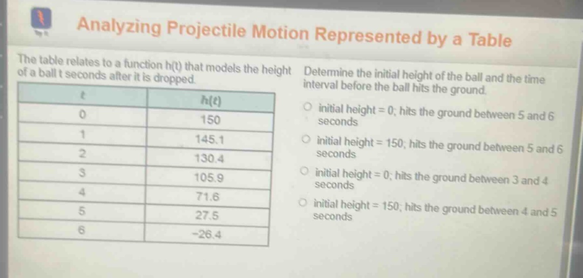 analyzing projectile motion represented by a table\nthe table relates to a function h(t) that models the height of a ball t seconds after it is dropped. determine the initial height of the ball and the time interval before the ball hits the ground.\n| t | h(t) |\n|----|----|\n| 0 | 150 |\n| 1 | 145.1 |\n| 2 | 130.4 |\n| 3 | 105.9 |\n| 4 | 71.6 |\n| 5 | 27.5 |\n| 6 | -26.4 |\ninitial height = 0; hits the ground between 5 and 6 seconds\ninitial height = 150; hits the ground between 5 and 6 seconds\ninitial height = 0; hits the ground between 3 and 4 seconds\ninitial height = 150; hits the ground between 4 and 5 seconds