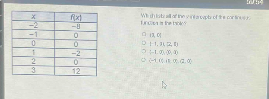 which lists all of the y - intercepts of the continuous function in the table?\no (0, 0)\no (-1, 0), (2, 0)\no (-1, 0), (0, 0)\no (-1, 0), (0, 0), (2, 0)\n\nx\tf(x)\n-2\t-8\n-1\t0\n0\t0\n1\t-2\n2\t0\n3\t12