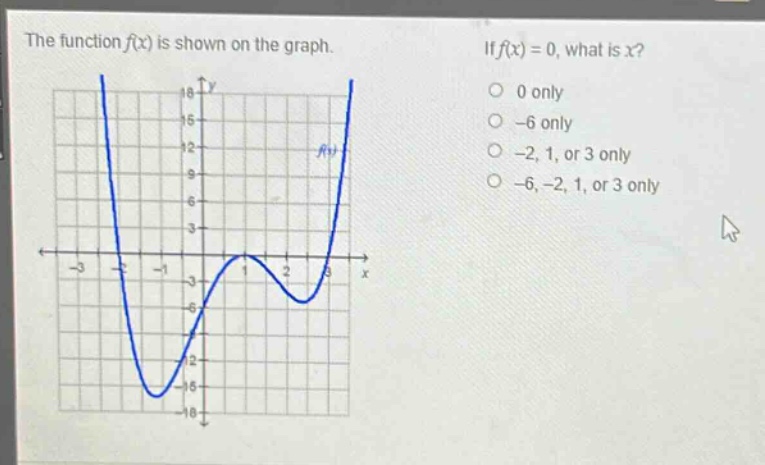 the function f(x) is shown on the graph. if f(x)=0, what is x? 0 only -6 only -2, 1, or 3 only -6, -2, 1, or 3 only