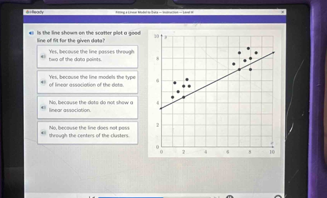 is the line shown on the scatter plot a good line of fit for the given data?\nyes, because the line passes through two of the data points.\nyes, because the line models the type of linear association of the data.\nno, because the data do not show a linear association.\nno, because the line does not pass through the centers of the clusters.