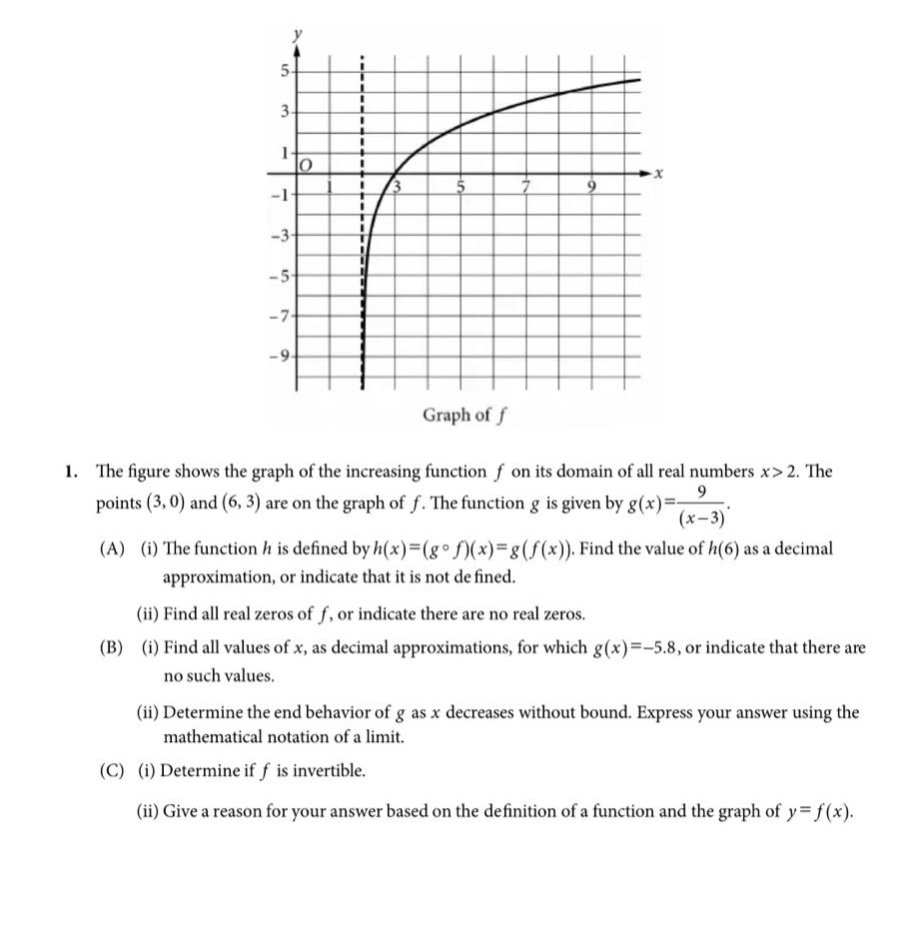 1. the figure shows the graph of the increasing function ( f ) on its domain of all real numbers ( x>2 ). the points ( (3,0) ) and ( (6,3) ) are on the graph of ( f ). the function ( g ) is given by ( g(x)=\frac{9}{(x - 3)} ).\n(a) (i) the function ( h ) is defined by ( h(x)=(gcirc f)(x)=g(f(x)) ). find the value of ( h(6) ) as a decimal approximation, or indicate that it is not defined.\n(ii) find all real zeros of ( f ), or indicate there are no real zeros.\n(b) (i) find all values of ( x ), as decimal approximations, for which ( g(x)=-5.8 ), or indicate that there are no such values.\n(ii) determine the end - behavior of ( g ) as ( x ) decreases without bound. express your answer using the mathematical notation of a limit.\n(c) (i) determine if ( f ) is invertible.\n(ii) give a reason for your answer based on the definition of a function and the graph of ( y = f(x) ).