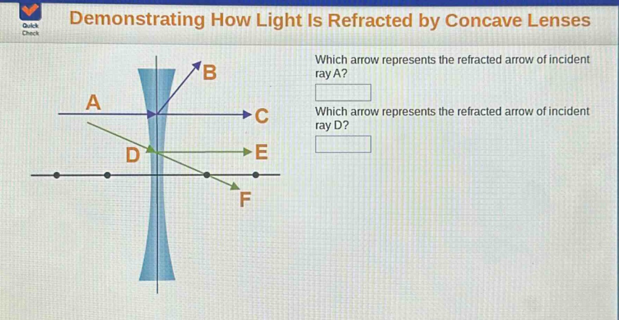 demonstrating how light is refracted by concave lenses\nwhich arrow represents the refracted arrow of incident ray a?\nwhich arrow represents the refracted arrow of incident ray d?